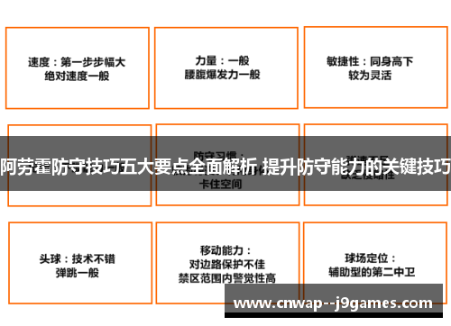阿劳霍防守技巧五大要点全面解析 提升防守能力的关键技巧