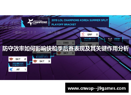 防守效率如何影响快船季后赛表现及其关键作用分析