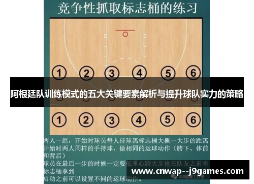 阿根廷队训练模式的五大关键要素解析与提升球队实力的策略 阿根廷队训练模式的五大关键要素解析与提升球队实力的策略