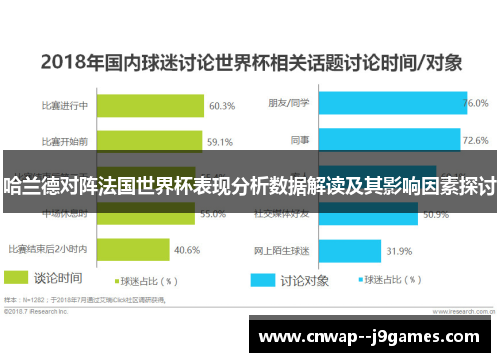 哈兰德对阵法国世界杯表现分析数据解读及其影响因素探讨